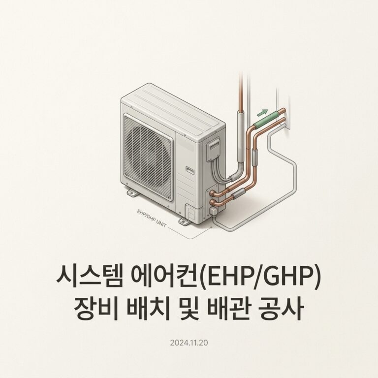 시스템 에어컨(EHP/GHP) 장비 배치 및 배관 공사